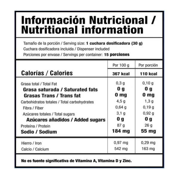 Whey Pure 1Lb