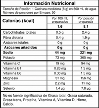 Coyote 50 Servicios